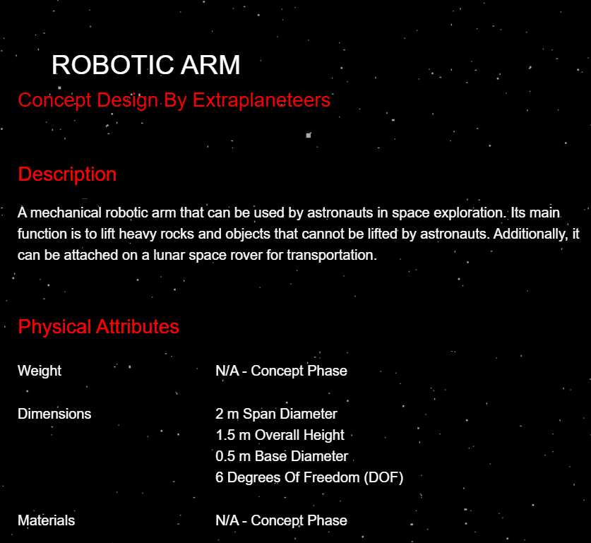 Sample of educational content